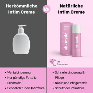 Intimpflege Creme - ohtastic